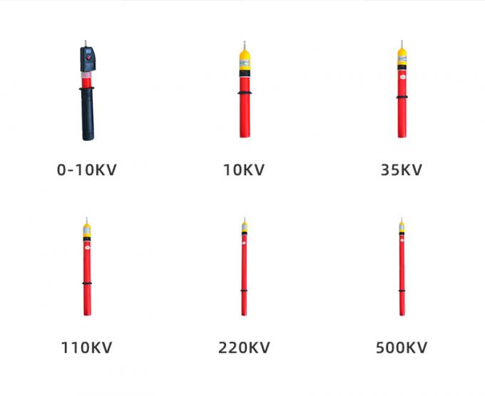 Máy phát hiện điện cao áp với âm thanh và báo động 1